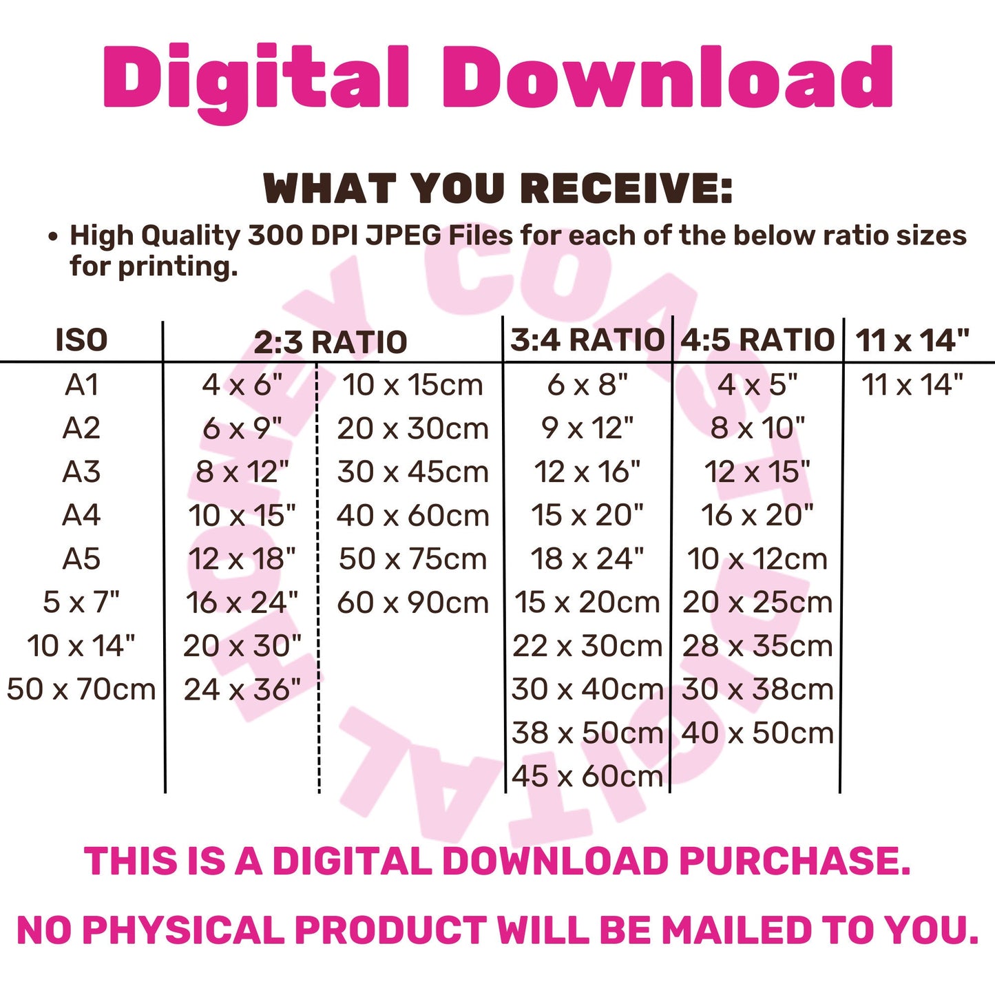 Pink Be Your Sugar Daddy Digital Prints